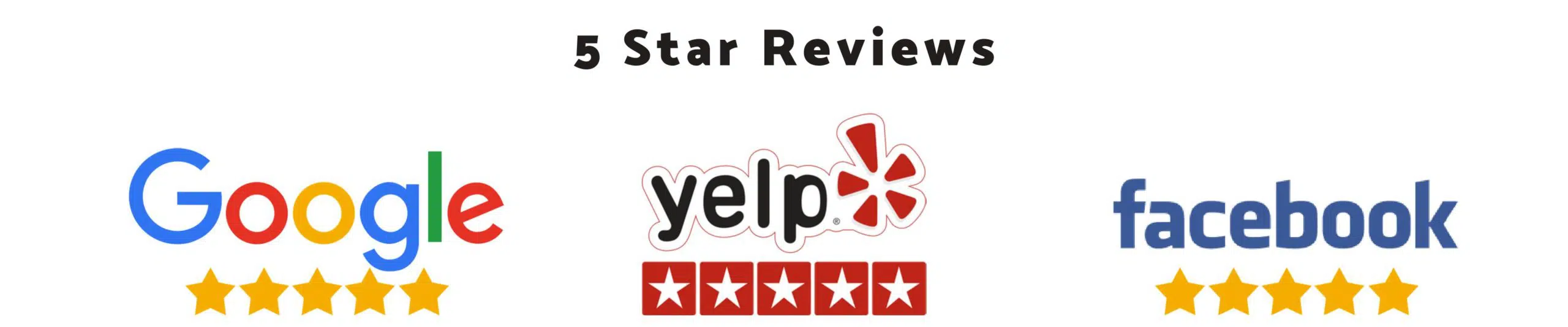 Five star reviews on Google, Yelp, and Facebook.